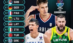 实力独一档&amp;本届最大热门！塞尔维亚对欧洲球队已经取得15连胜