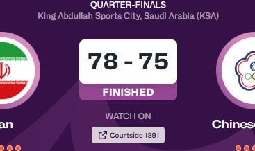 伊朗末节狂飙21分惊天逆转中国台北挺进半决赛！澳洲劲敌静候对决