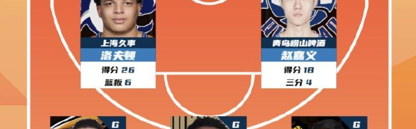 开云官网-CBA第15轮最佳阵：赵继伟、洛夫顿、赵嘉义、汉斯、刘正清入选